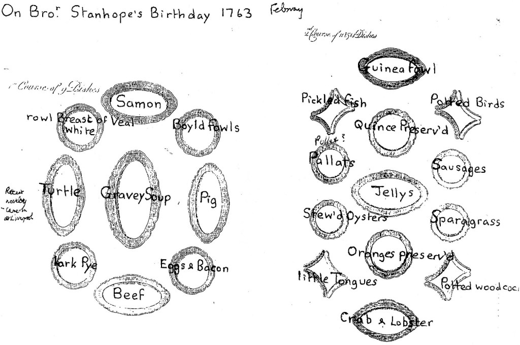 alt="table plan for birthday meal"