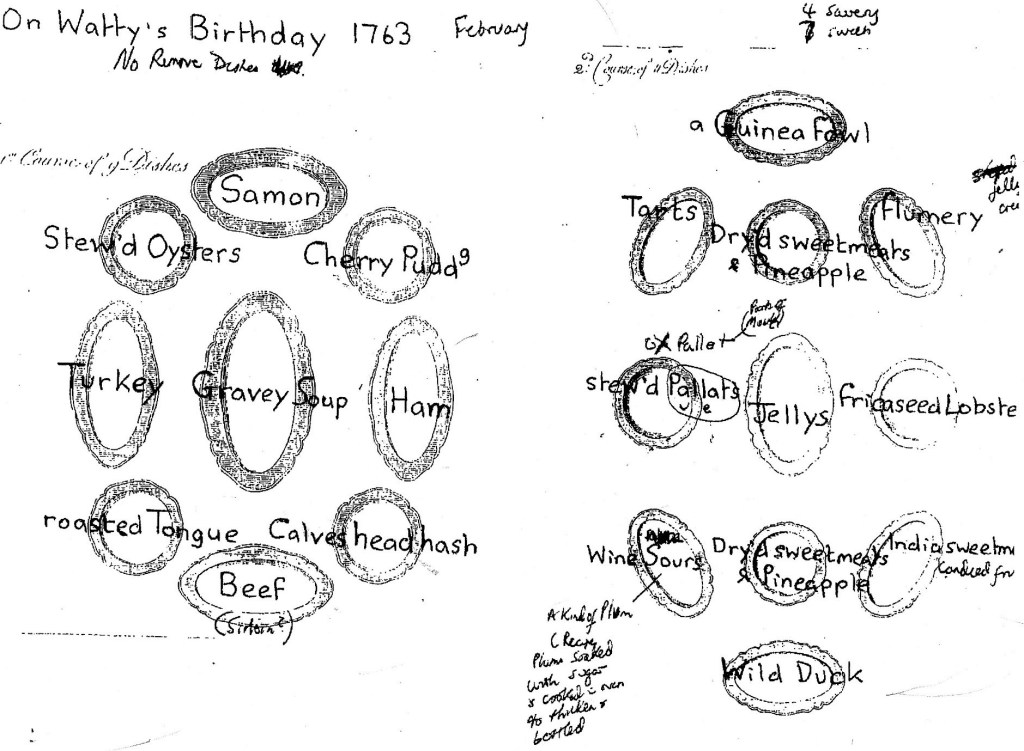 alt="table plan for birthday meal"