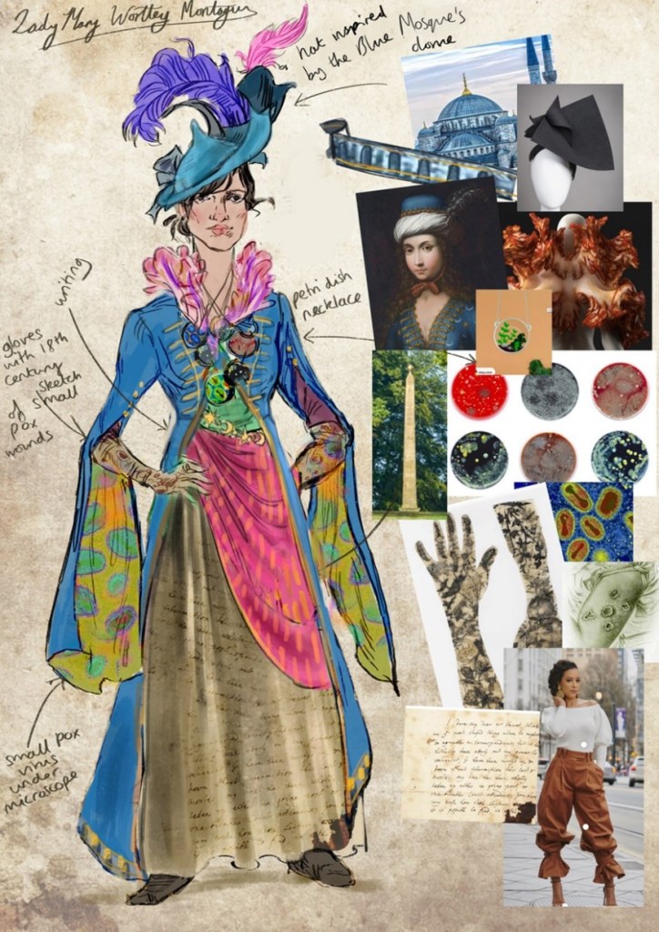 Sketches showing the planning of the dress