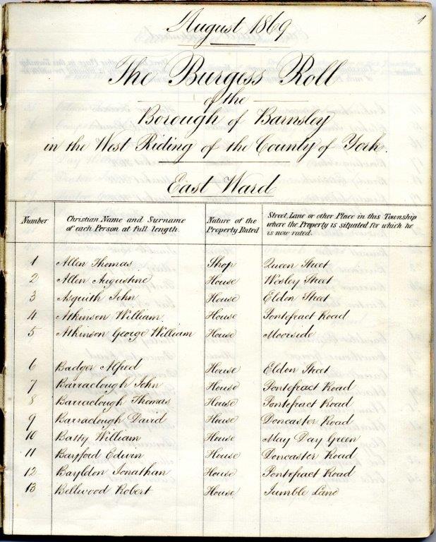The handwritten first page of the Burgess Roll showing the East Ward inhabitants of Barnsley