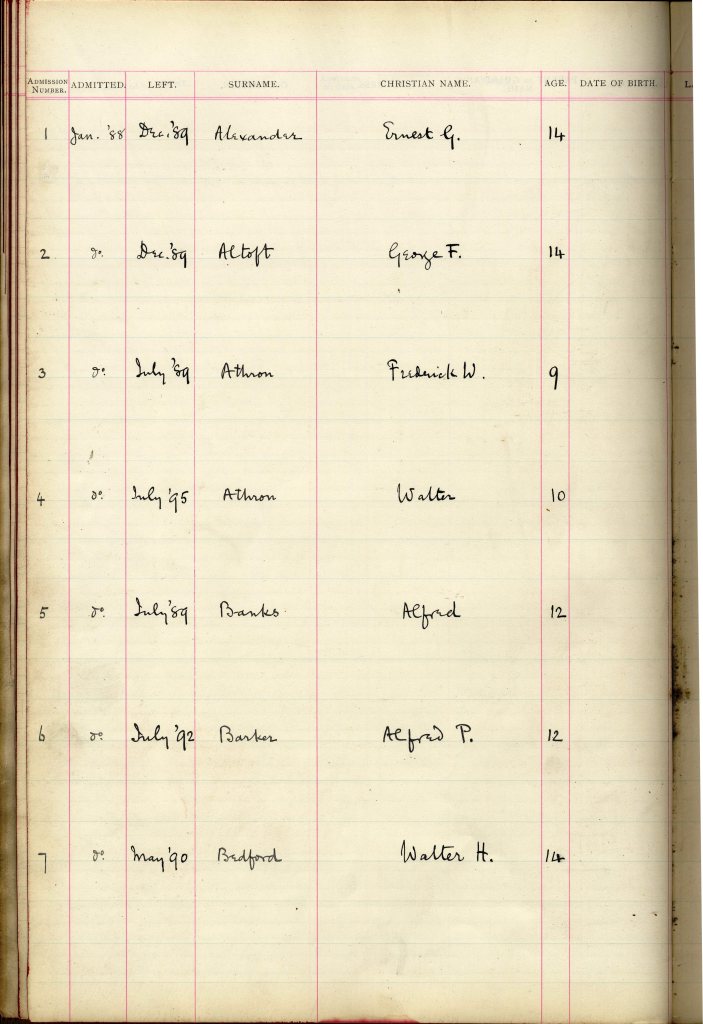 Historical admission register from Holgate Grammar School, detailing students' names, ages, and admission dates.