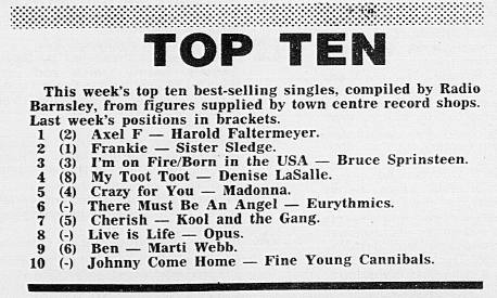 A newspaper clipping listing the top ten best-selling singles in Barnsley, compiled by Radio Barnsley. The chart includes artists like Madonna, Eurythmics, and Sister Sledge, with positions and past rankings indicated.