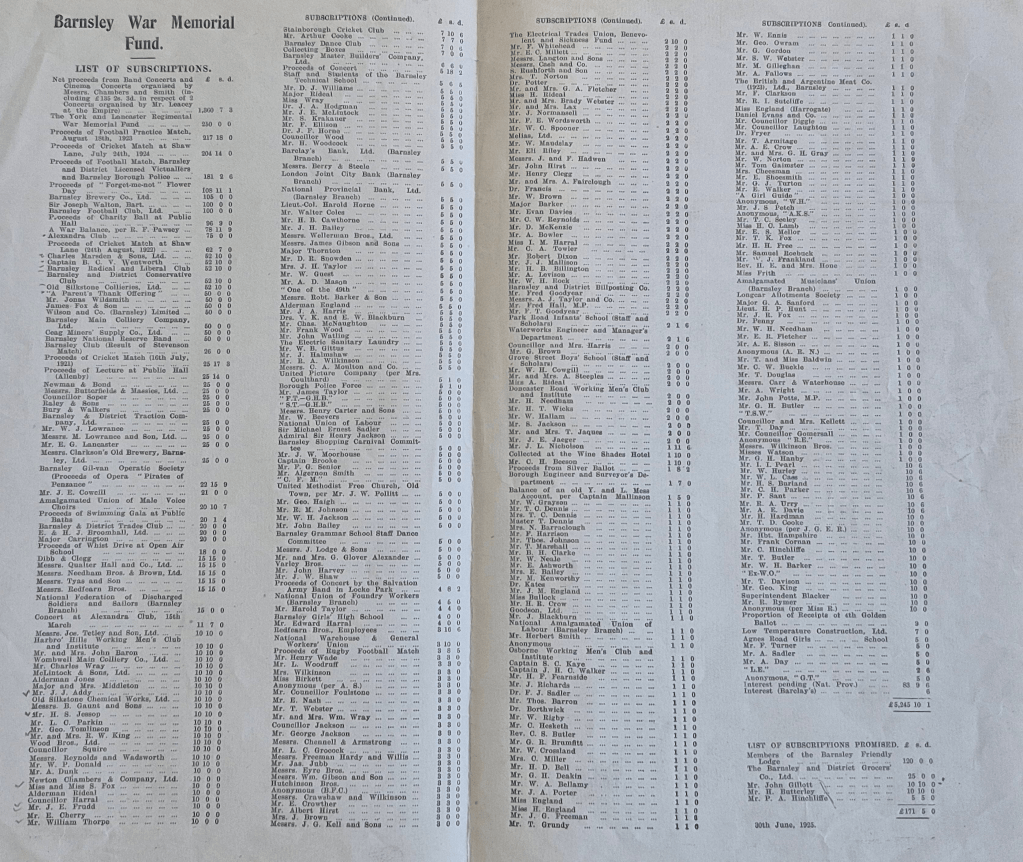 Historical document listing subscriptions for the Barnsley War Memorial Fund, featuring names and amounts contributed.