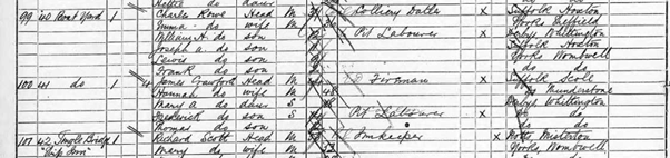 A historical document featuring handwritten entries in a table format, listing names, ages, and possibly other personal details of individuals.